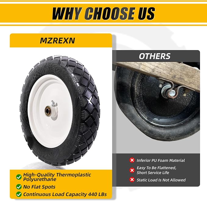 MZREXN 4.80/4.00-8" Flat Free Tire and Wheel 15" Wheelbarrow Tires | 3.00-4.00/4.80-8" Solid Tire with 5/8" & 3/4" Bearings, 3" Centered Hub for Hand Truck Garden Trailers 2PCS White
