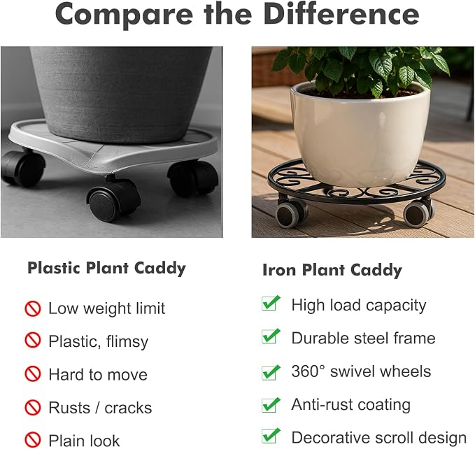 8 Pack Plant Caddy with Wheels Heavy Duty 11.8 Inches Metal Plant Stand with Wheels Plant Dolly Rolling Plant Stand Plant Roller with Casters for Indoor and Outdoor (8, Black)