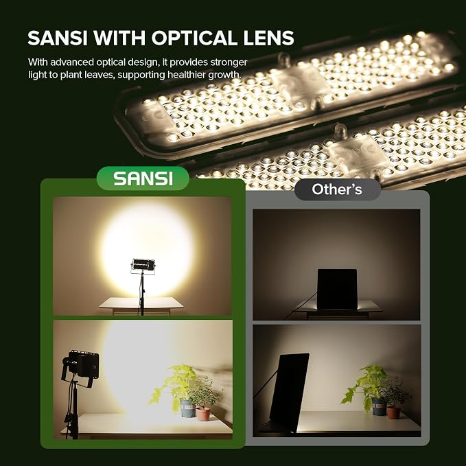 SANSI Grow Lights for Indoor Plants, 100W Dimmable Plant Lights for Indoor Growing, IP65 Full Spectrum High PPFD 38"-80" Adjustable Tall Standing Grow Light with Auto On/Off Timer Remote Control
