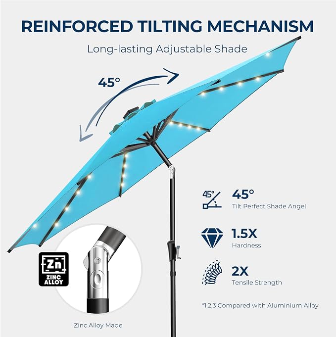 HOMSHADE 9ft Solar Patio Umbrella - Solar Lights LED Lighted Outdoor Market Table Umbrella, UPF50+ UV Protection with Push Button Tilt, Crank for Pool Deck and Garden (Light Blue)