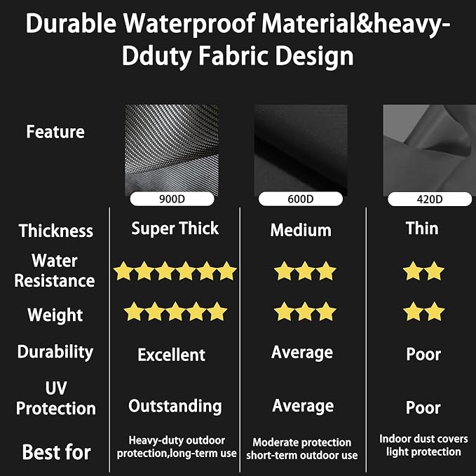Snow Blower Cover-900D Snow Blower Covers Waterproof Outdoor Heavy Duty Universal Snowblower/Thrower Cover Universal Fit for Ego ,Ariens, Honda, Ryobi ,Toro,Cub Cadet and Powersmart