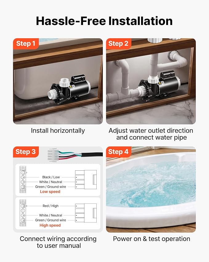 VEVOR SPA Pump 2HP Hot Tub Pump 2 Speed 56 Frame with 1.5" & 2" Port, 230V, 168 GPM High Speed & 68 GPM Low Speed, 90° Rotational Interface, SPA Bath Water Circulation, Compatible with OEM Models