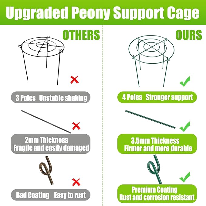 8 Pack Peony Cages and Supports, 11.5" Dx16 H Plant Supports for Outdoor Plants, Heavy Duty Metal Peony Support Cage Flower Support Rings, Plant Support Ring for Rose Tomato Hydrangea Strawberry