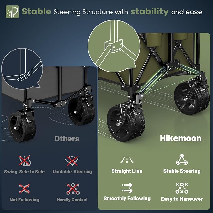 Hikemoon 300L Extra Large Wagons Carts Foldable, 560LBS Heavy Duty Collapsible Beach Wagon 48" Long with Big All-Terrain Wheels, Utility Folding Cart for Camping, Grocery, Sports, Garden, Green