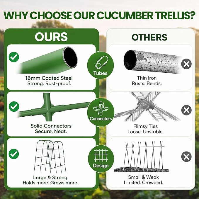 63" H x 47" L x 23" Cucumber Trellis for Raised Beds, Heavy Duty Metal Garden Arch Trellis with Nylon Net & Plant Ties, Vertical Trellis for Climbing Plants, Cucumbers, Tomatoes, Peas & Vines