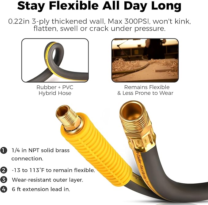 GLAHODEN Air Hose Reel 115 Ft Retractable, 3/8 in x 115 Ft Hybrid Hose Air Compressor Hose Reel with 6 Ft Lead in Max 300 PSI Patented Design for Any Length Lock 180°Swivel Bracket Quick Coupler