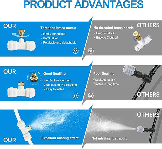 Patio Misters for Cooling Outdoor, Water Mister for Outside, 80FT|24M, White Backyard Misting Hose for Garden, Greenhouse, Fan, Deck, Umbrella, Canopy, Pool, Porch, Trampoline Sprinkler Mist,Park,Kids