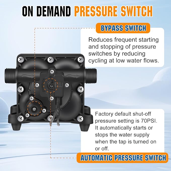 YOUNGTREE 110V AC Fresh Water Pressure Transfer Pump 5.5GPM 70PSI 110Volt On Demand Self-priming Diaphragm Water Pump with Pressure Switch for RV Garden Irrigation Home Car Washing Rain Barrel