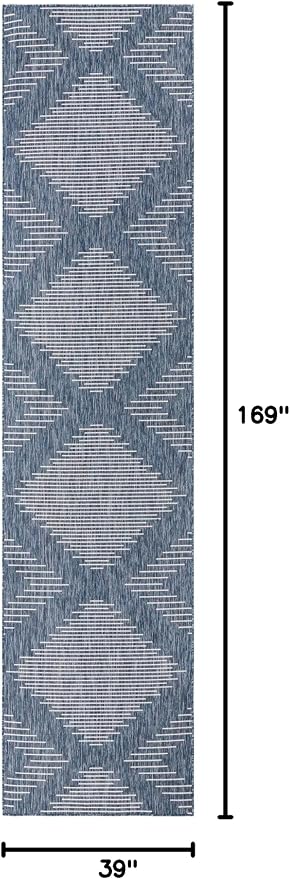 Unique Loom Outdoor Modern Collection Area Rug - Tambor (3' 3" x 14' 1" Runner, Blue/ Ivory)