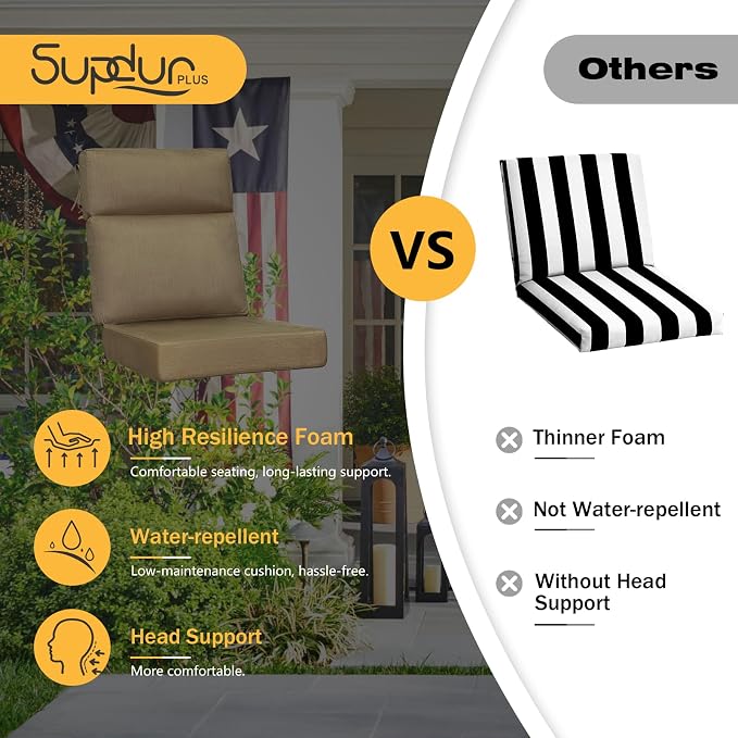 Sunbrella Outdoor High Back Chair Cushion, 2 Pack 44x21 inches Patio Chair Cushions Water Repellent Rocking Cushions Indoor Furniture Seat Pad, Specrtum Caribou