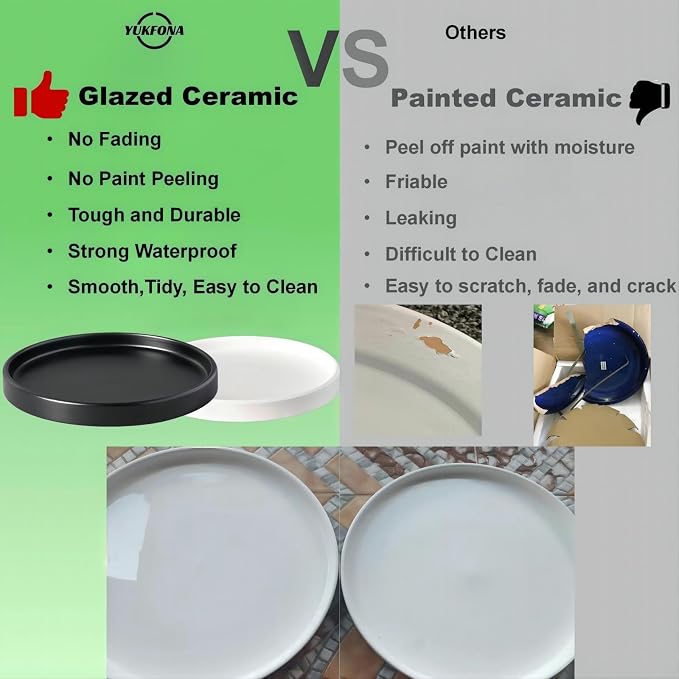 Yukfona Ceramic Plant Saucer Tray 2 Pcs 6.4 Inch Green, 6.4" OD x6.02 ID x0.9 Deep| Fits Flower pots Bottom≤ 6.02", Heavy Duty Glazed Round Planter Drip with Catch Basin for Indoor Outdoor Plants