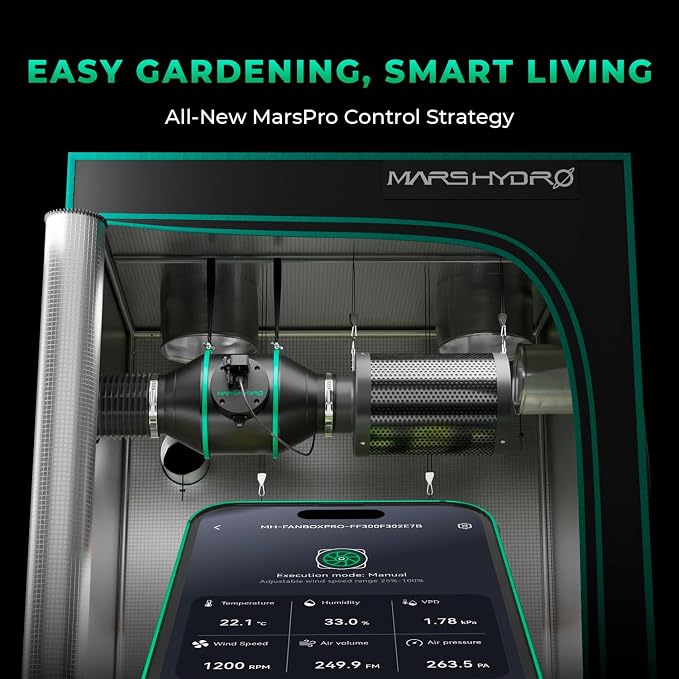 MARS HYDRO iFresh 6" Grow Tent Exhaust Fan kit with RJ12 Speed Controller | Air Filtration ,Ventilation System with Quiet Inline Fan,Carbon Filter,13ft Ducting for Grow Room Cooling and Odor Control