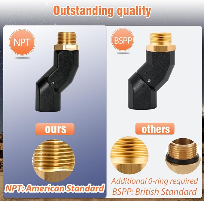 (1" NPT, 2PCS) Black Fuel Hose Swivel 360 Rotating Connector for Fuel Transfer Pump Fuel Nozzle Multi Plane Fuel Plane Swivel