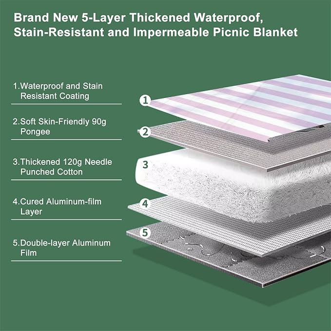 ZUBOND Picnic Blanket 80''x100'', Waterproof Sandproof Beach Outdoor Camping Mat Extra Large Foldable Gingham Big Travel Essential Accessories Gift Park Patio Lawn Garden Grass Ground Music Festival