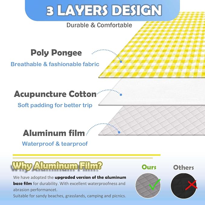 Wapodeai Outdoor Picnic Blanket, 60''x 80'' Waterproof Camping Blanket | Durable and Spacious, Foldable and Portable for Families, Perfect for Hiking/Beach/Park, and Nature Excursions(Yellow)