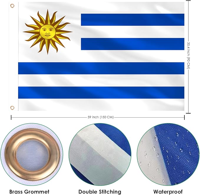 Ahfulife Uruguay Flag 3x5 Ft, 2 Pcs Large Uruguayan National Flags for Outdoor Indoor, Double Sided with Brass Eyelets for World Cup, Party, Garden, Bar, Street Decor