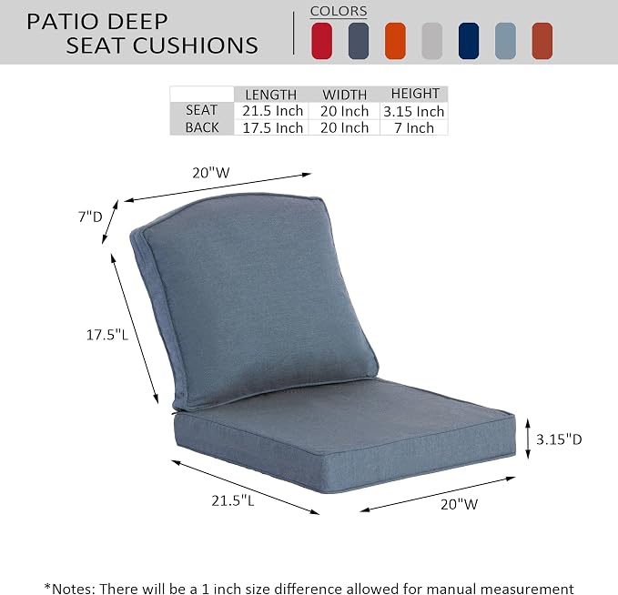 20"x21.5" Outdoor Deep Seat Patio Cushions Set of 2,Water-Resistant UV Resistant Weather Resistant with YKK Zippers,Spectrum Denim