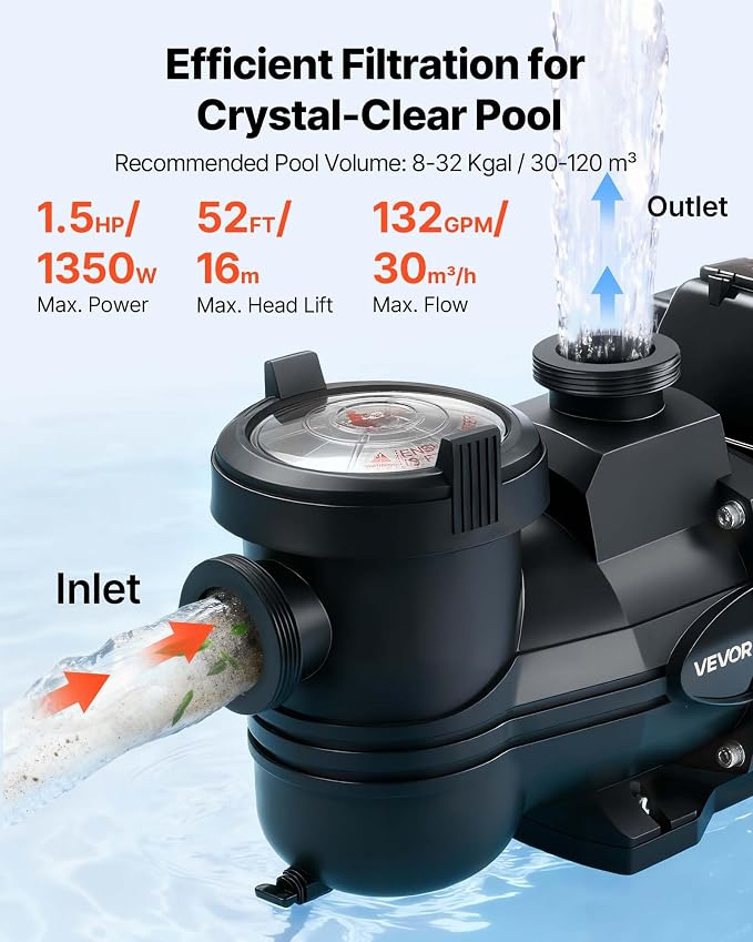 VEVOR Variable Speed Pool Pump 1.5HP AC 220-240V 132 GPM In/Above Pool Pump | for Inground Above Ground Swimming Pool, Powerful Self Priming, APP Remote Control, with Filter Basket, Programmable Timer