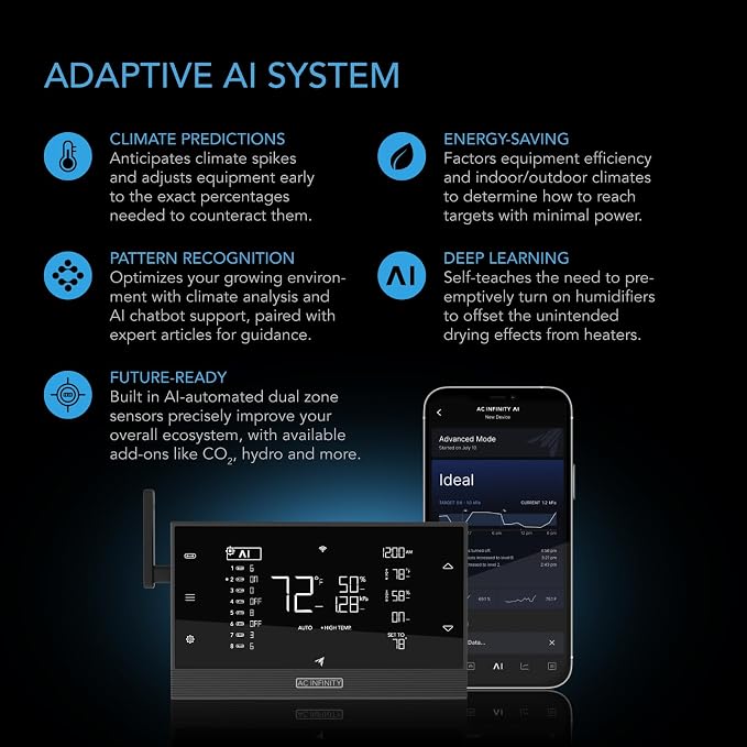 AC Infinity x Athena® Cultivator Kit, Complete 2-Plant Grow Tent System | With Blended Line Fertilizer Starter Kit, Dynamic Learning AI Control with WiFi-Integrated Quiet Fans, Full Spectrum EVO