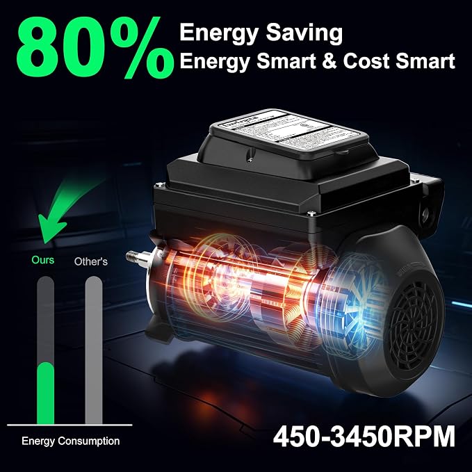 Variable Speed Pool Pump 2.0HP, Inground Pool Pump | with CEC Certified & ETL, Energy Efficient, Ultra Quiet, Built-in Timer, High Flow, Self-Priming, 230V, 1-Year Warranty