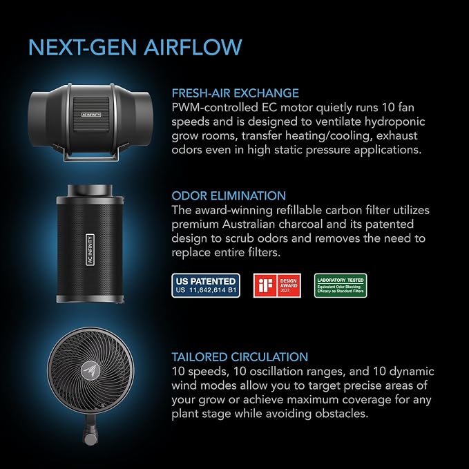 AC Infinity AI Grow System PRO 4x4, 4-Plant Kit w/AI Controller | Dynamic Airflow & LM301H EVO LED Lighting Control, 2000D Mylar Tent w/ Lab-Tested Reflectivity, Largest Zippered Window