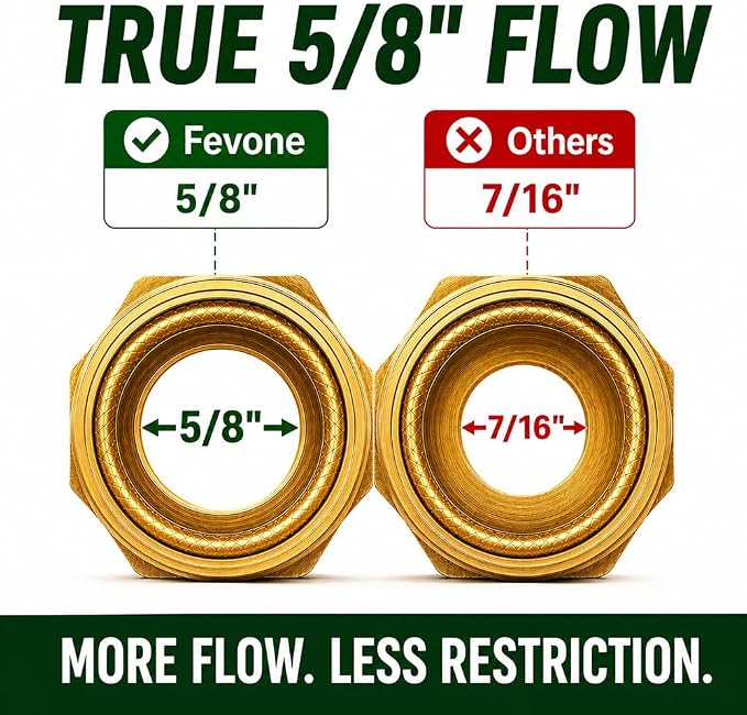 FEVONE 3 ft Lead-in Garden Hose, Leader Hose for Hose Reel | Hybrid Polymer, Flexible, Heavy Duty Water Hose, 5/8 ID, 600 PSI, Leak-Proof, Solid Brass 3/4 GHT Connectors