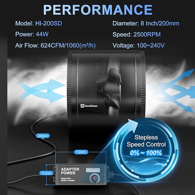 Hon&Guan 8 Inch Inline Booster Duct Fan with Speed Controller - 623 CFM Airflow with 44W Ultra-Low Power and Low Noise
