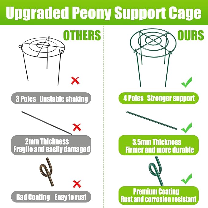 4 Pack Peony Cages and Supports, 14" Dx24 H Plant Supports for Outdoor Plants, Heavy Duty Metal Peony Support Cage Flower Support Rings, Plant Support Ring for Rose Tomato Hydrangea Strawberry