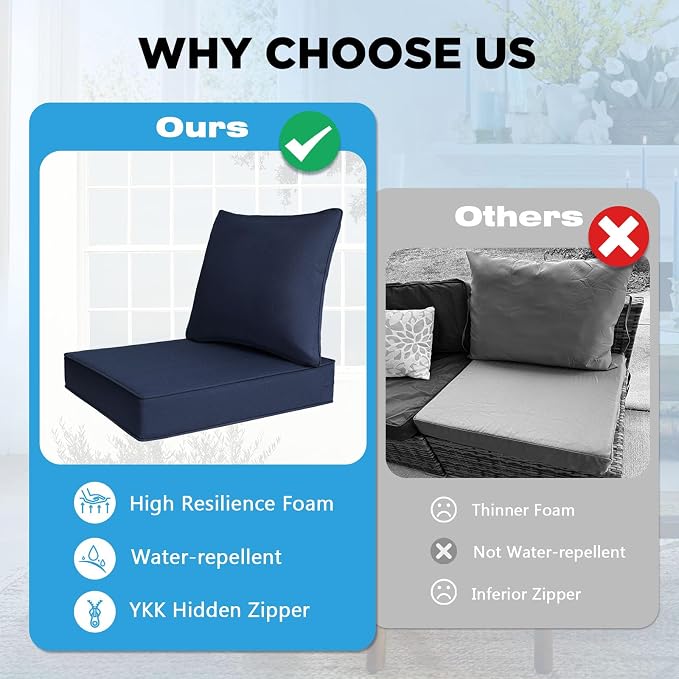 Sunbrella Outdoor Deep Seat & Back Cushion Set (2-Pack), 24 x 24 Inch Water Repellent and Fade Resistant Patio Furniture with Removable Cover for Outside Sofa Couch, Canvas Navy