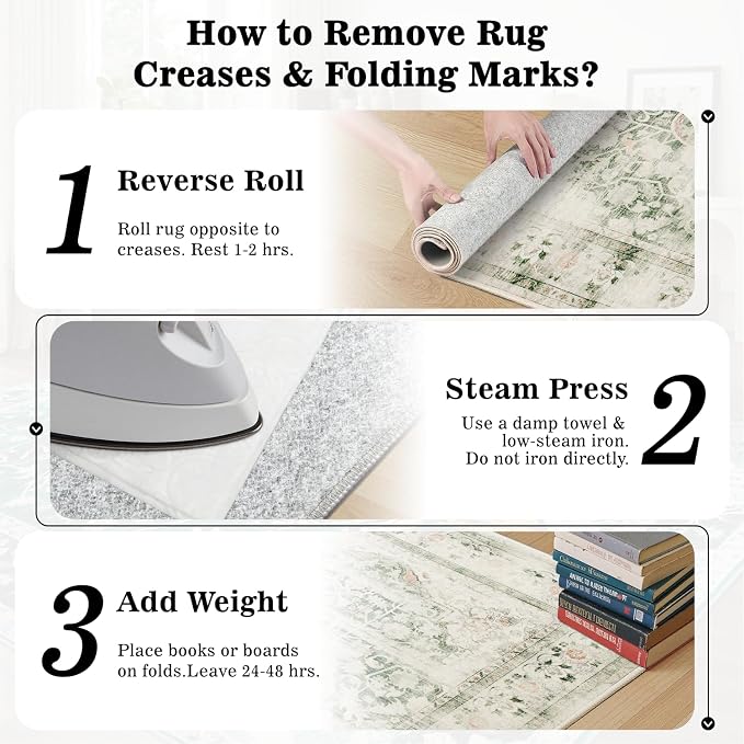DCX Washable 8x10 Green Rug Stain Resistant Distressed Vintage Rug | Kid & Pet Friendly with Rubber Back Non Slip Soft Low Pile Large Carpet for Living Room, Bedroom, Home Office