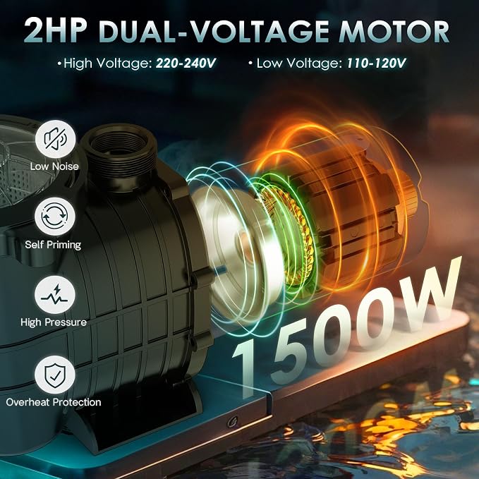 Seeutek 2HP Pool Pump for Above/In Ground Pools, 115V/230V 6840GPH | High Flow Energy Efficient Pure Copper Motor, 1.5", 2", and 1.25"-1.5" Connectors, Strainer Basket & Drain Plug, Self Priming