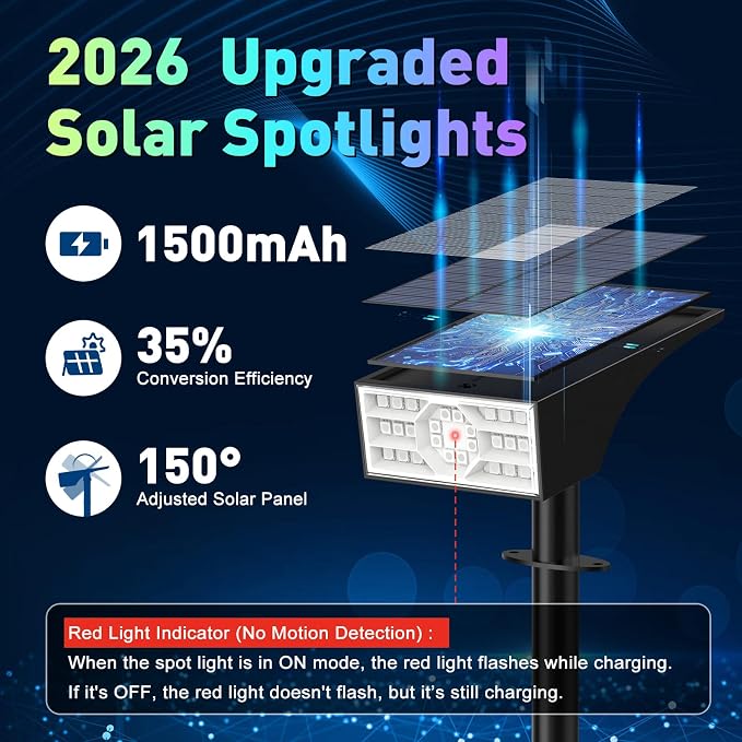 Solar Color Changing RGB Spot Lights Outdoor, 2 Pack/7 Lighting Modes Multicolor Outdoor Lights for Yard Waterproof IP68, Halloween Christmas Solar Landscape Powered Lights Garden Pathway