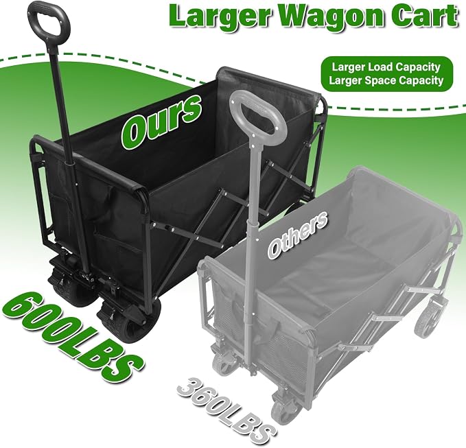 Folding Wagon Cart with All-Terrain Wheels – Heavy Duty Collapsible Utility Wagon for Grocery, Sports, Garden, Camping, Shopping (Black 600LBS)