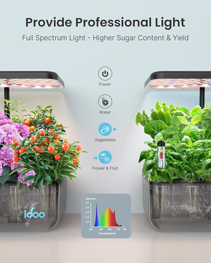 iDOO Hydroponics Growing System with 12 Pods Kit & LED Grow Light | Indoor Herb Garden with 5L Transparent Water Tank, Self Watering, Auto-Timer, Adjustable Heigh, Gifts for Women Men Fathers