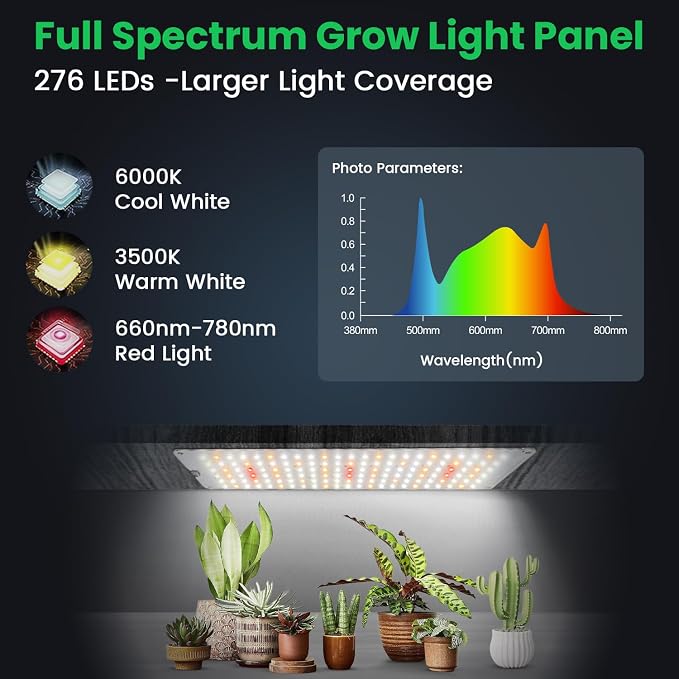 Garpsen Grow Lights - 276 LED Full Spectrum Plant Light with Auto Timer (6/12/16H), 3 Color Modes & 5 Dimmable Levels, 24W UL Adapter Growing Lamp Panel for Indoor Plant Stand (2 Panels)