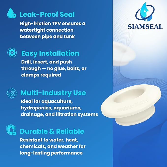 3/4 inch Hydroseal flexible tank adapter Bulkhead Fitting, Leak-Proof TPV Tank/Pipe Seal, No Glue, Aquaculture Hydroponics Filtration, garden hose bulkhead fitting, rain barrel bulkhead fitting