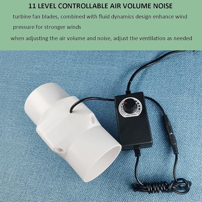 2 Inch Inline Duct Fan with Speed Governor, Voltage Regulator, Compatible with 12V/110V, HVAC Exhaust Ventilation Fan for Homes, Basements, Attics, RV, Grow Tents, Camping