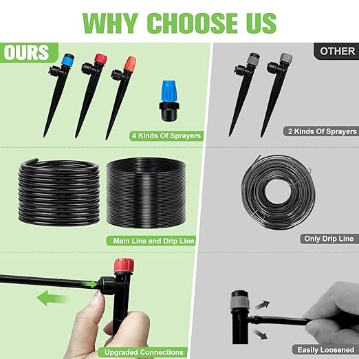 260FT Drip Irrigation System for Garden with 20 Nozzles & Emitters, Garden Watering System with 1/2" & 1/4" Tube and Barbed Fittings - Adjustable Sprinklers Kit for Greenhouse,Lawn,Pond De-Icer