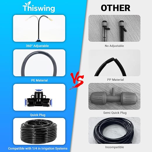 Thiswing 200FT 360° Adjustable Irrigation System for Garden – 1/4" Tubing with 36 Nozzles, Automatic Watering Misting System, Sprinkler for Garden, Raised Bed, Lawn, Plants