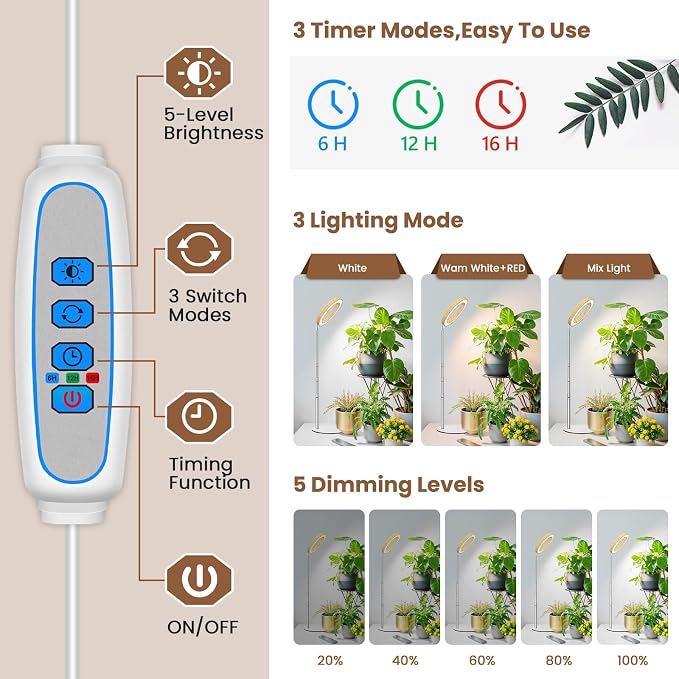 Aokrean Plant Grow Light, Full Spectrum 6.3in Plant Light for Indoor Growing, Height Adjustable 9.8"-37.4" with Auto Timer 6/12/16Hrs, 3 Optional Spectrums, 5 Brightness, Wood Grain Desk Growing Lamp