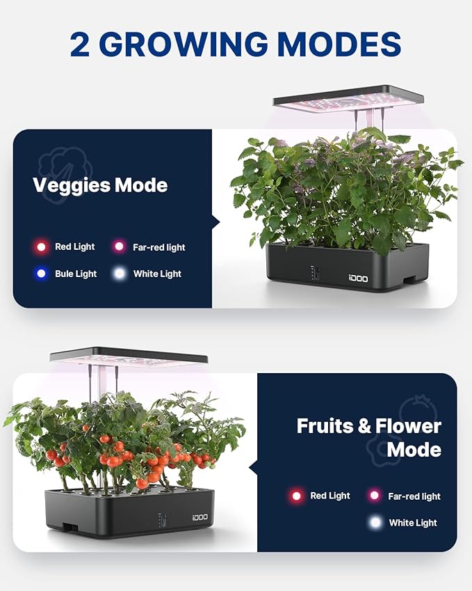 iDOO Hydroponics Growing System 12 Pods Kit Indoor Herb Garden | APP & WiFi Controlled, Hydroponic with LED Grow Light Auto-Timer and Pump System, Indoor Garden for Home School Office Gifts