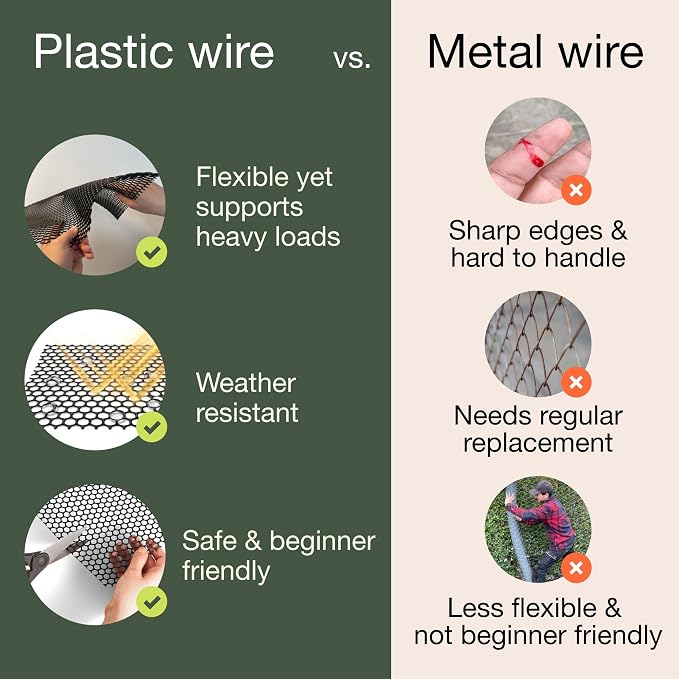 Maporch Plastic Chicken Wire Fencing for Pet Protection - 15.7" x 10ft, Black HDPE Mesh - Garden Fence Animal Barrier for Dogs, Cats and Rabbits (2-Pack) | 15.7" x 10ft - HDPE Home and Garden Netting - UV Resistant - Customizable Balcony Barrier for An...