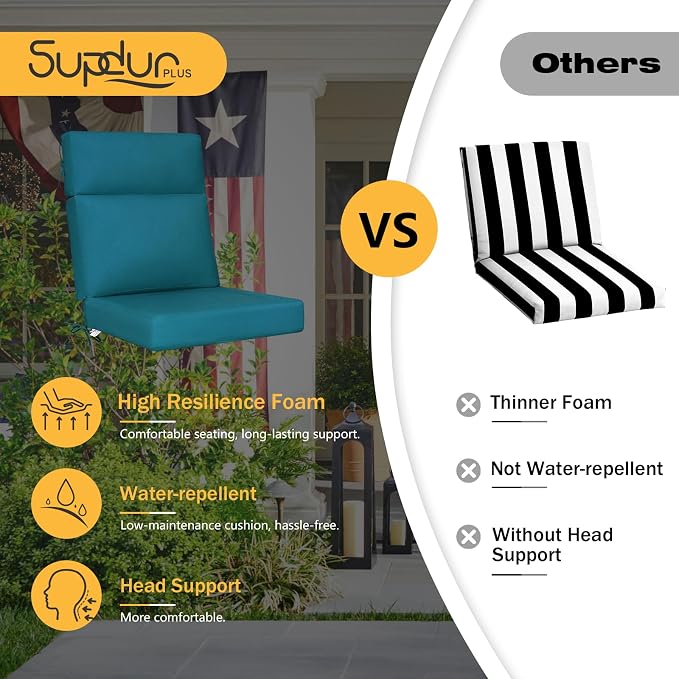 Sunbrella Outdoor High Back Chair Cushion, 2 Pack 44x21 inches Patio Chair Cushions Water Repellent Rocking Cushions Indoor Furniture Seat Pad, Spectrum Peacock