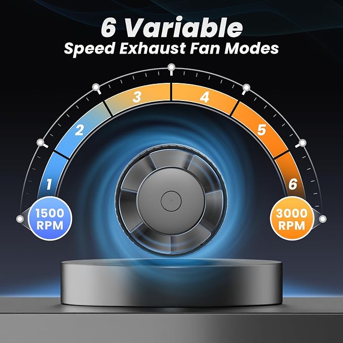 4 Inch Inline Duct Fan with Remote,2Way 6Speed,Low Noise Save Energy | 130CFM Airflow,2Way 6Speed Duct Fan,433MHz Remote Control,100% Pure Coppe DC Motor,24dB Low Noise,Easy Installation