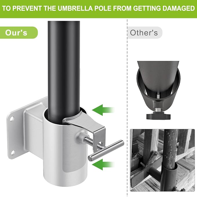 Heavy Duty Deck Railing Umbrella Holder, Patio Umbrella Stand for 1-2 Inch Poles, Space-Saving Design, Secure & Sturdy Flat Mount for Deck Railing, Balcony, Outdoor Courtyard, Fences, White