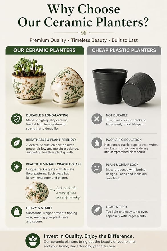 Ceramic Plant Pots, Vintage Succulent Pots, Plant Pots Indoor Set of 4, Planters with Drainage and Attached Saucer, 4.8 Inch Floral Flower Pots for Home Decor, Plant Lover Gifts