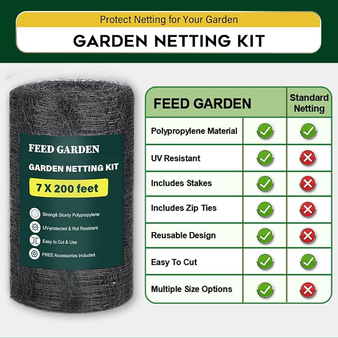 FEED GARDEN Deer Netting Deer Fence Netting, 7 x 200 Feet for Garden Protection Reusable Protective for Plants Fruit Trees Vegetables Against Birds and Other Animal