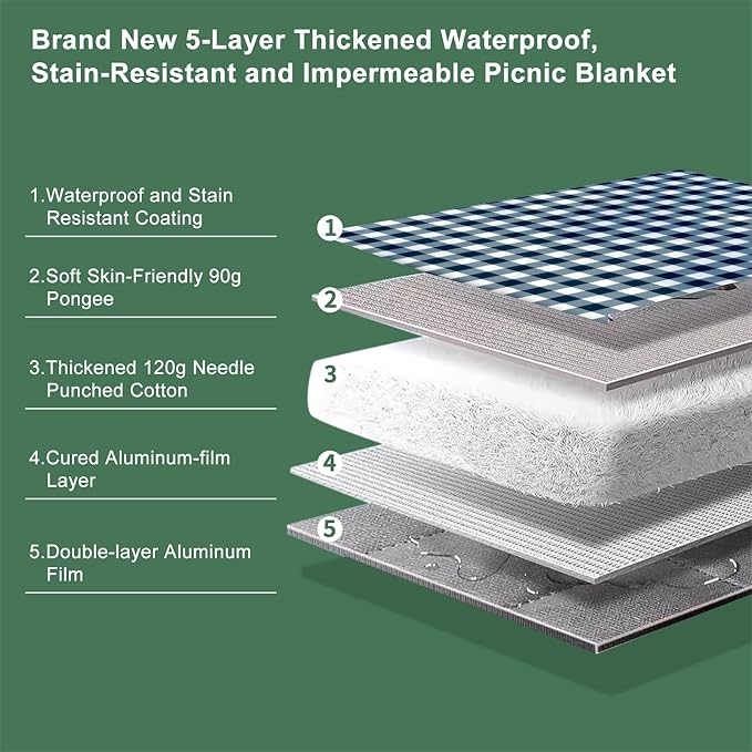ZUBOND Large Picnic Blanket Outdoor Picnic Mat Waterproof Foldable 80''x80'', Beach Blanket Sandproof for LawnPark, Grass, Travel, Hiking, Camping Essentials, Vintage Gingham Picnic Blanket