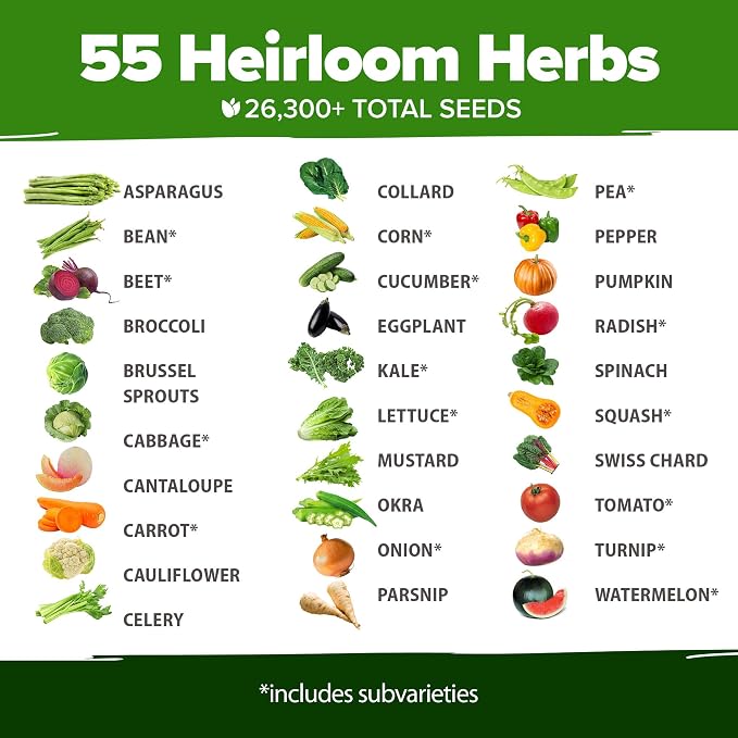 HOME GROWN 70 Variety Vegetable & Herb Seeds 30,600+ USA Non-GMO Heirloom Survival Seeds Garden Kit for Spring, Fall, Winter Indoor & Outdoor Planting Starter Set for Home Gardeners & Preppers