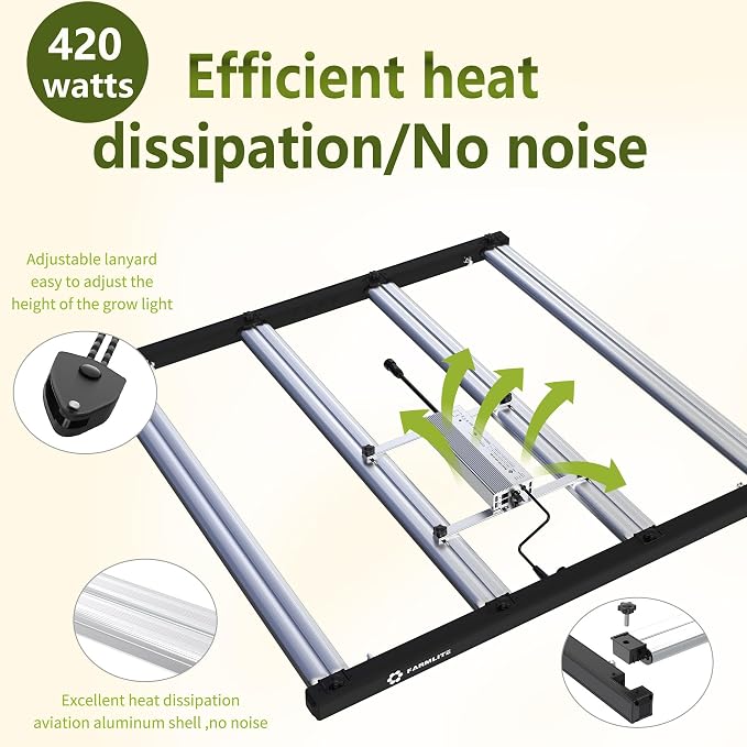 FARMLITE LED Grow Lights for Indoor Plants Full Spectrum Growing Light Bar Plant Hanging Growing Lamps Seedling Daisy Chain Dimmable Board 4x4ft Coverage (420watts)